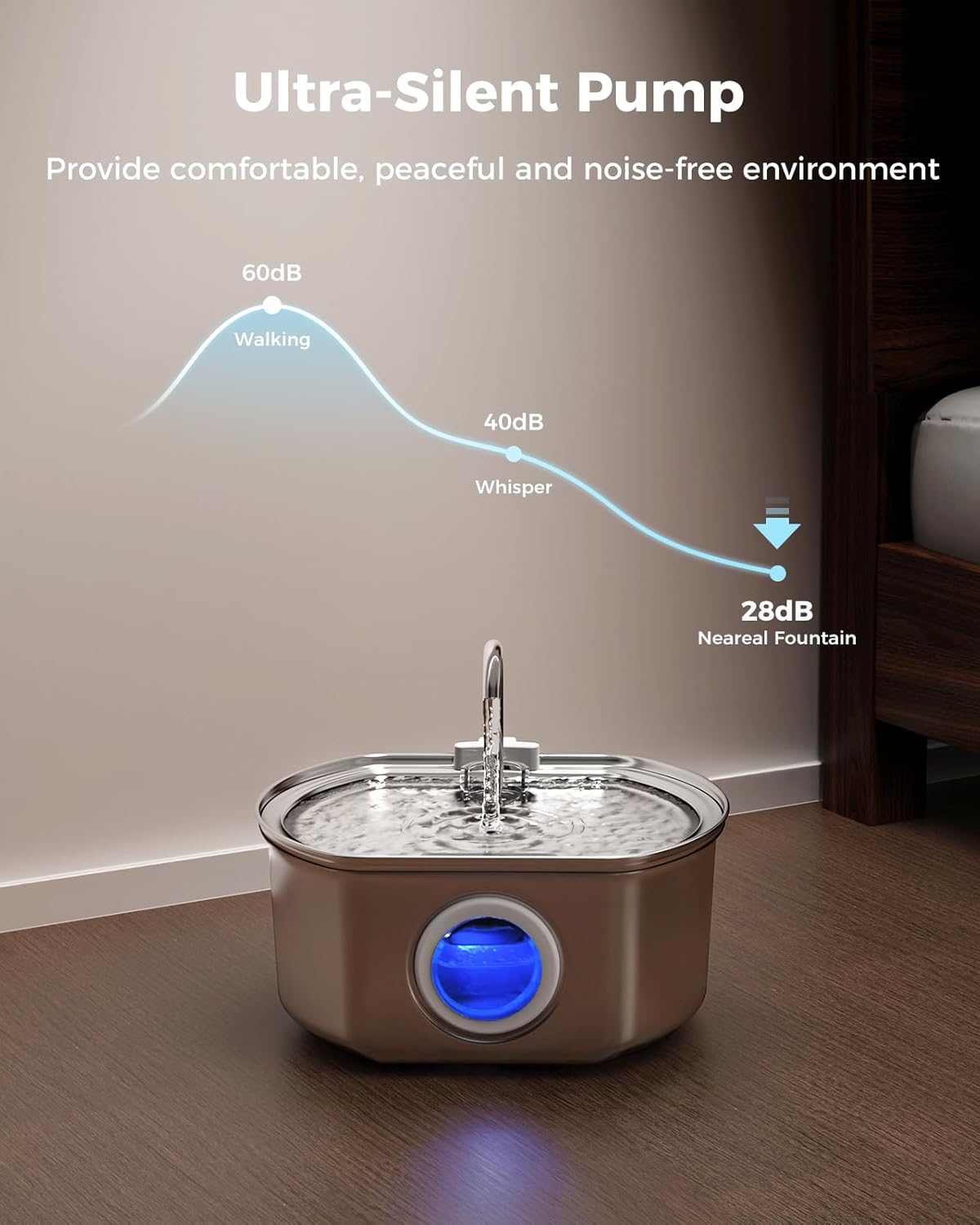 PawfectSnuggle Stainless Steel Water Fountain
