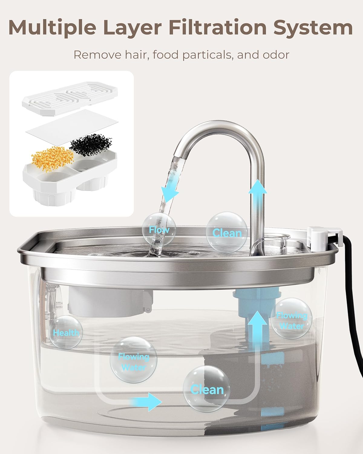 PawfectSnuggle Stainless Steel Water Fountain
