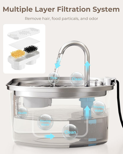 PawfectSnuggle Stainless Steel Water Fountain
