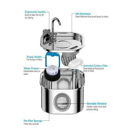 PawfectSnuggle Stainless Steel Water Fountain
